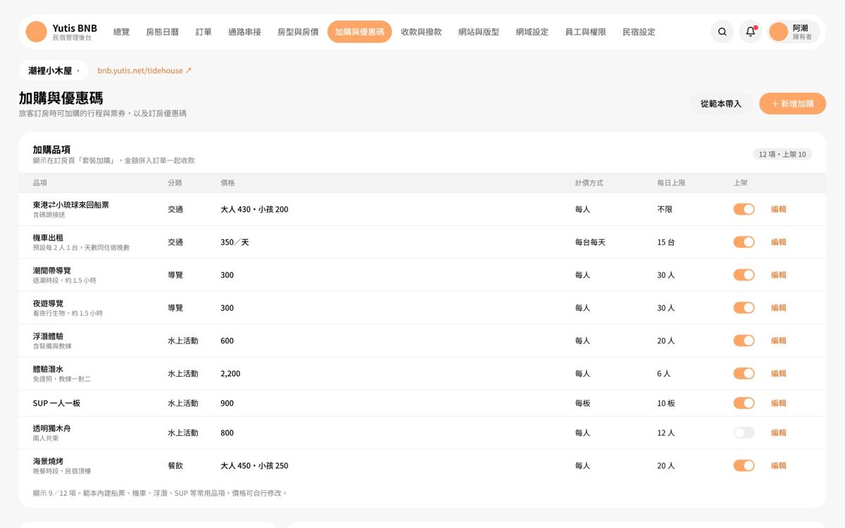 Yutis BNB 後台「加購與優惠碼」畫面