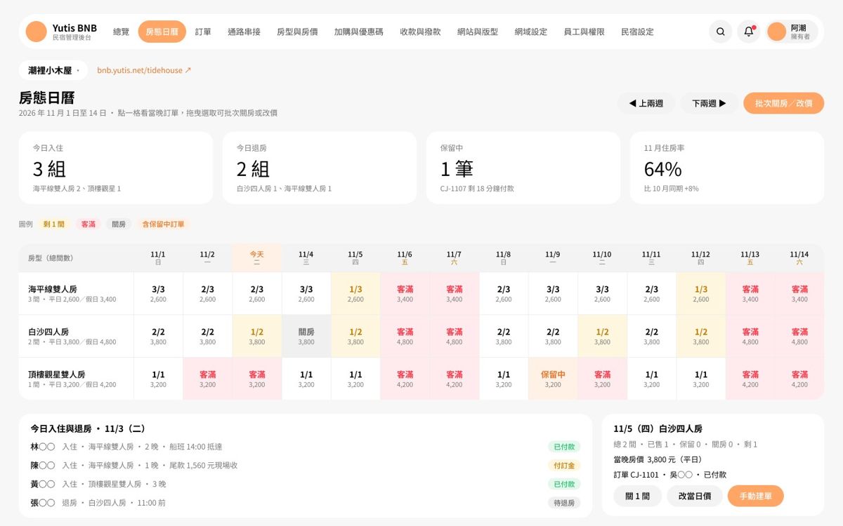 Yutis BNB 後台「房態日曆」畫面