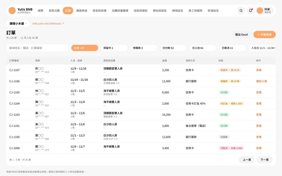 Yutis BNB 後台「訂單」畫面