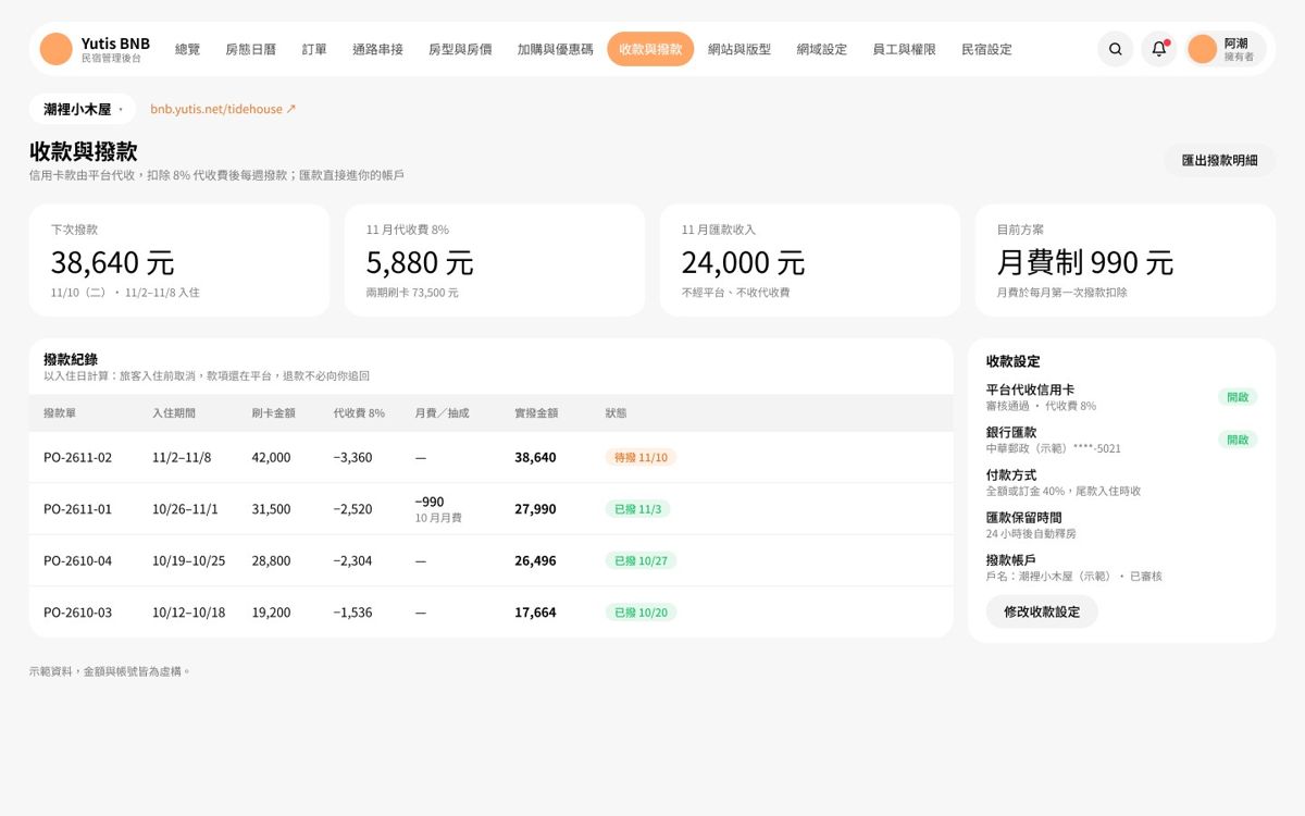 Yutis BNB 後台「收款與撥款」畫面
